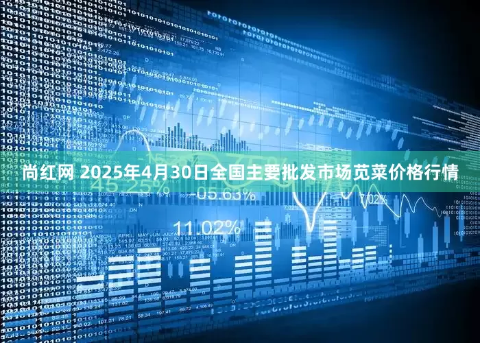 尚红网 2025年4月30日全国主要批发市场苋菜价格行情